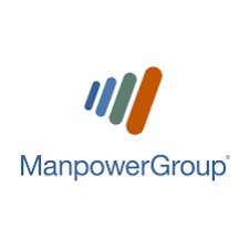 top staffing agencies